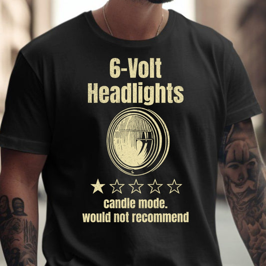 6-Volt Headlights Candle Mode Not Recommend product type